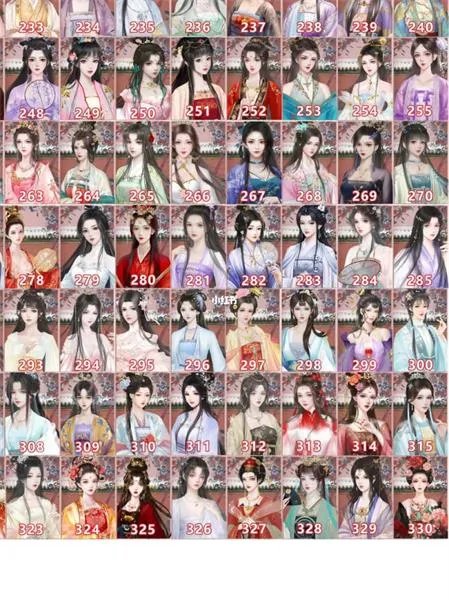 《深宫曲》立绘编号大全