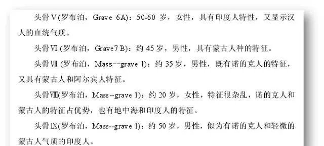 请问楼兰美女是真的吗？