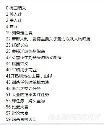 《三国志13》剧情修改器详细使用教程 三国志13剧情修改器怎么用