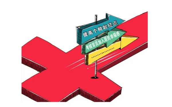 个税起征点上调多少?