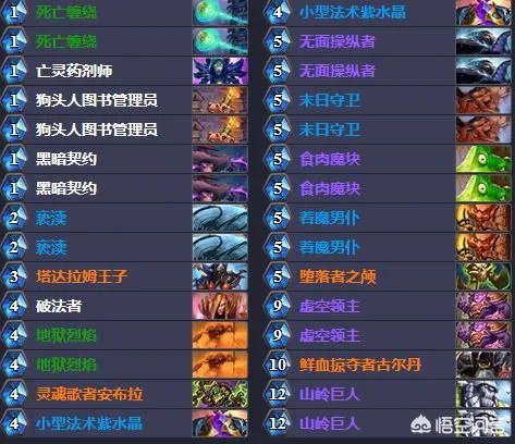 炉石传说狗头人版本什么卡组比较适合上分?