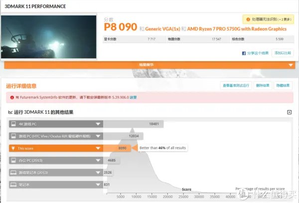 【坐等矿难】AMD R7 PRO 5750G(5700G)&迎广肖邦PRO核显ITX装机方案视频