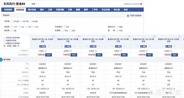 2018款东风景逸X5豪华型2.0什么价格,全款?