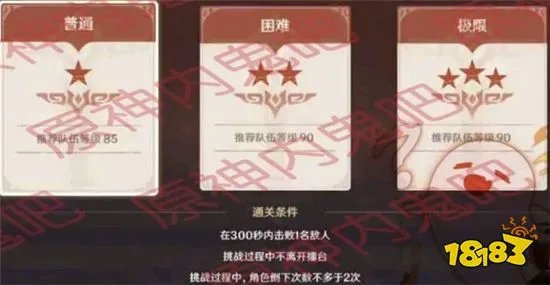 原神祝圣油膏有什么用 祝圣油膏作用介绍