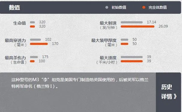 《坦克世界》Y系中坦格兰特介绍