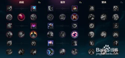 LOL流浪法师瑞兹符文天赋