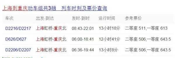 上海到重庆的高铁时刻表。