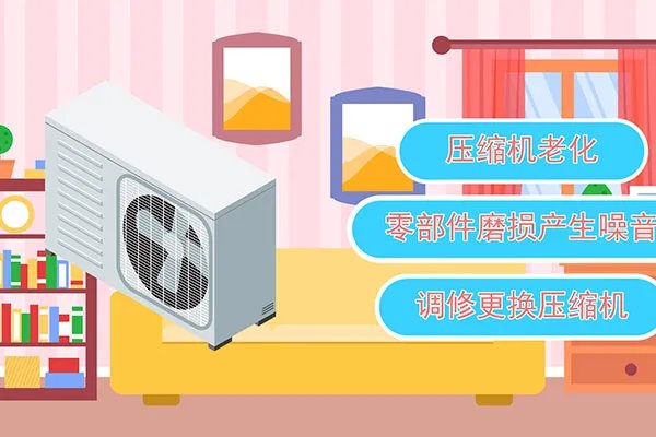 空调外机噪音大怎么解决