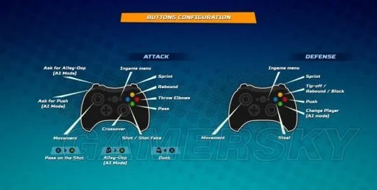 《NBA游乐场》图文攻略 操作玩法图文攻略与球员推荐