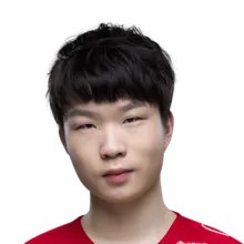 《LOL》edg战队队员介绍