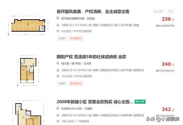 在北京有没有首付100万,地点在西城的二手房推荐?