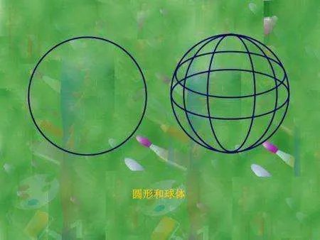 6维空间真实存在吗