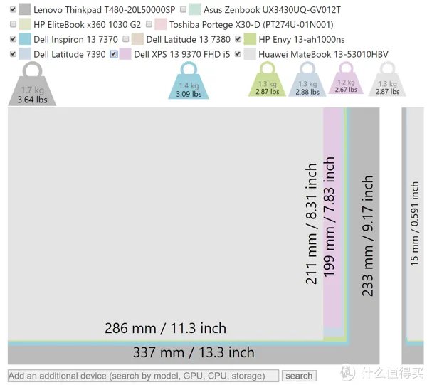 戴尔商务本怎么样