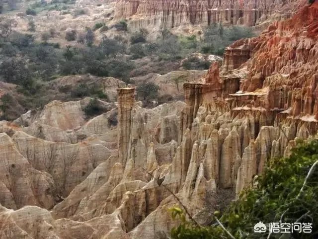 去安哥拉首都罗安达大概一年需要带些什么日用品?