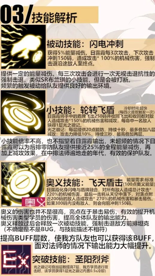 魂器学院日露霞强度分析