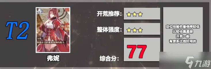 风色幻想命运传说角色强度排行榜