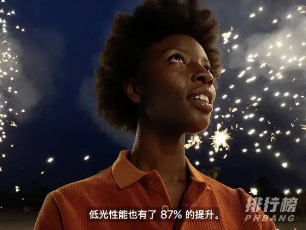 iPhone12拍照能力_iPhone12拍照最新官方消息