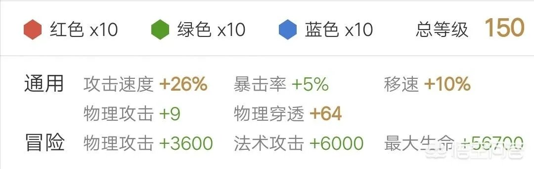 公孙离铭文搭配,输出手法到底该怎么学?