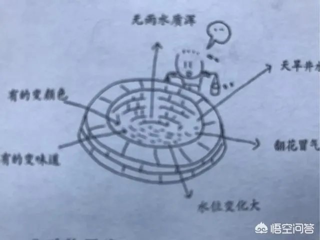 大家怎么看江西赣州寻乌两个月内发生两起地震，为什么寻乌多发地震？