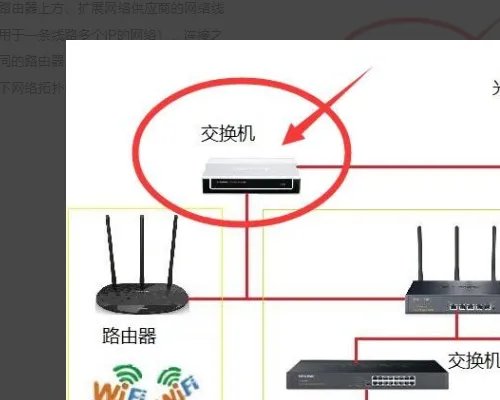 交换机怎样安装和使用？