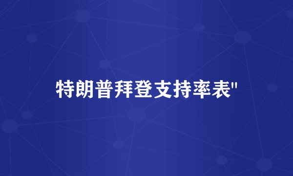 特朗普拜登支持率表