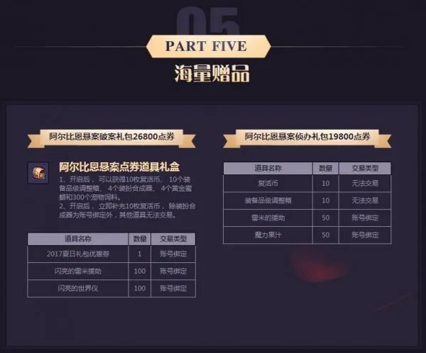 DNF五一礼包购买地址 稀有时装不容错过