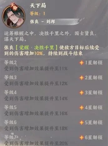 忘川风华录张良天命一览