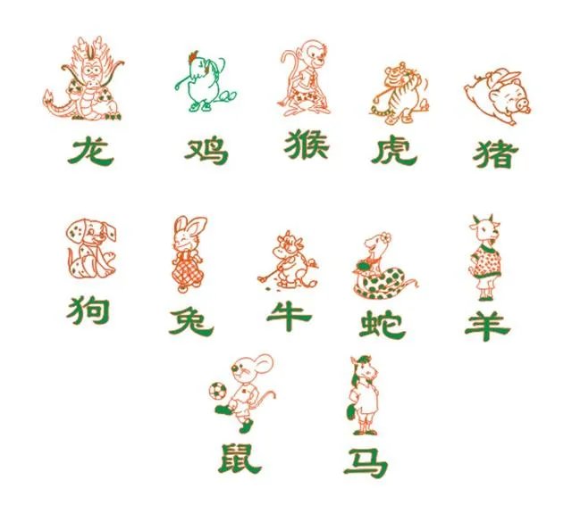 卑躬屈膝的动物是什么生肖？