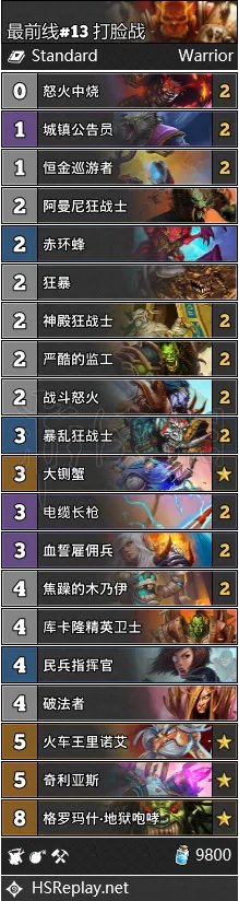 《炉石传说》哪些卡组好玩?卡组推荐