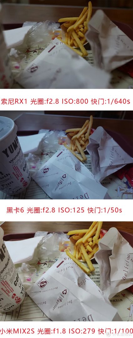 索尼黑卡6(RX100M6)深度入手评测:到底值不值?