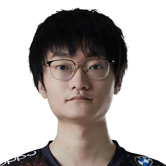 FPX战队都有谁 2021英雄联盟LPLFPX战队成员