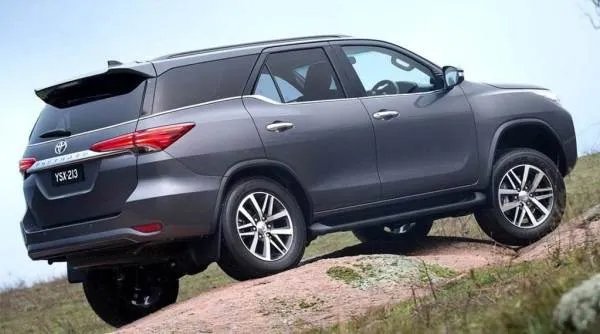 丰田汉兰达2019全新款报价