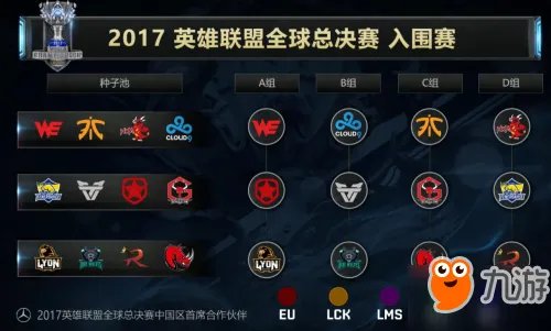 《LOL》S7世界总决赛什么时候开始 S7全球总决赛赛程