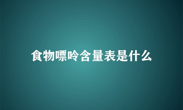 食物嘌呤含量表是什么