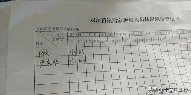 各省市规定的大概都是2月10日上班，你们能上班吗，为什么？