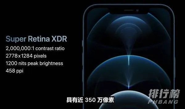 iPhone12拍照能力_iPhone12拍照最新官方消息