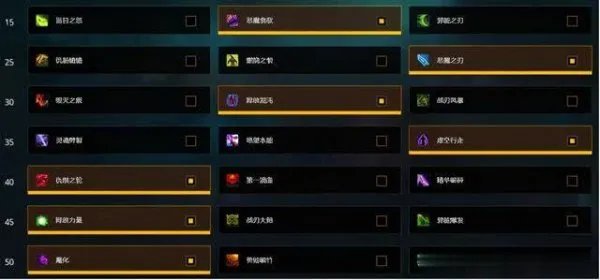 魔兽世界9.0恶魔猎手浩劫天赋加点 浩劫dh天赋加点