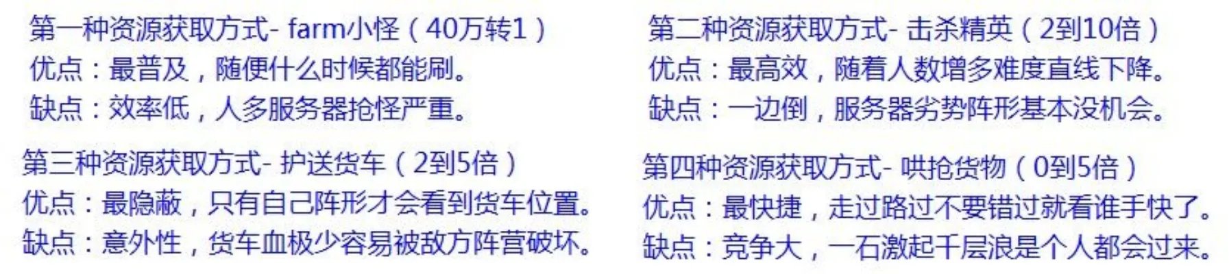 魔兽世界5.3宠物分享 加兹洛奇介绍