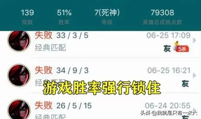 LOL玩家吐槽排位机制，强行“锁胜率”赢多了必须输，真的是这样吗？