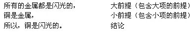 2012年行测：判断推理必备知识之“三段论推理”
