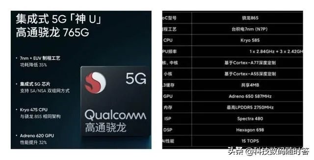 Vivo x5pro跟X5pro+如何取舍？