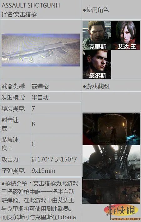 《生化危机6》全武器使用角色一览