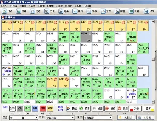 云飞酒店管理系统