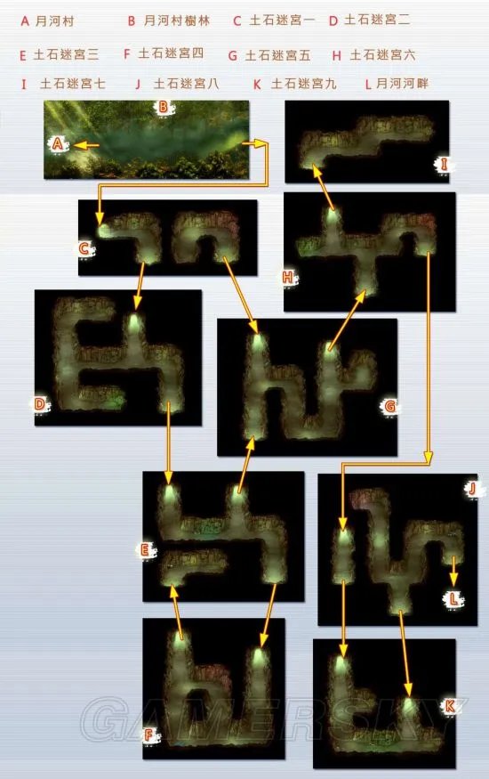 轩辕剑叁外传天之痕图文攻略 全流程地图通关攻略指南