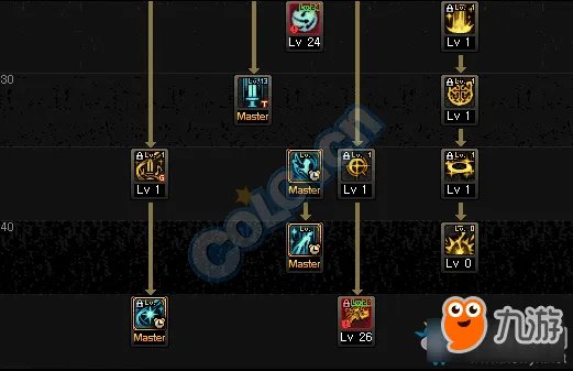《DNF》炽天使最新刷图加点 DNF炽天使刷图加点