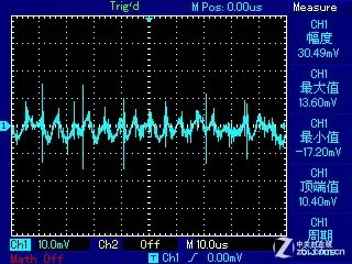 无风扇真静音 海韵X-460FL白金电源评测