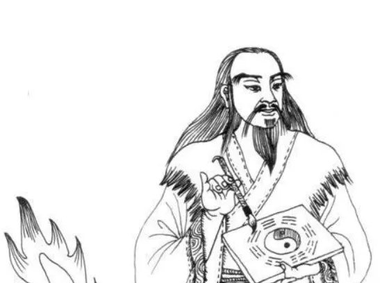 八卦是谁创造出来的