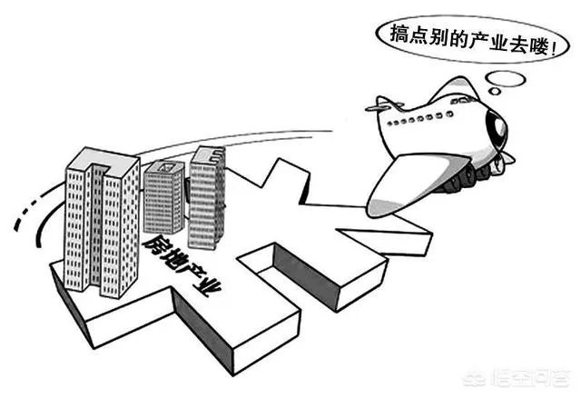 请大家分享问一下对海南房价的看法?