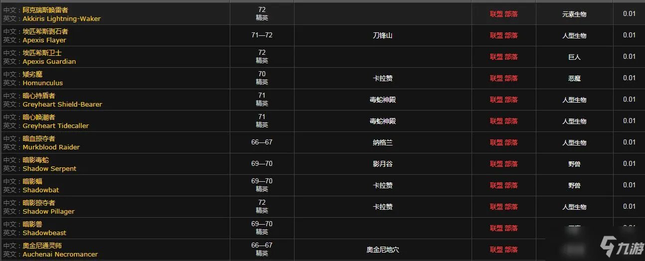 魔兽世界tbc加速药水配方哪里掉