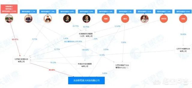 粉笔张小龙怒怼湖南卫视，是炒作还是事实。你怎么看张小龙这个人？